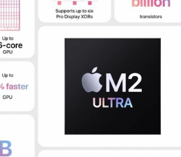 AppleM2Ultra亮相拥有76核 24核CPU并支持高达192GB的内存