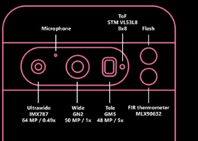 据称谷歌Pixel8和Pixel8Pro智能手机旗舰产品的完整相机规格