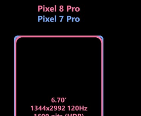 谷歌Pixel8智能手机将推出120Hz显示屏Pixel8Pro也将进行显示屏修改