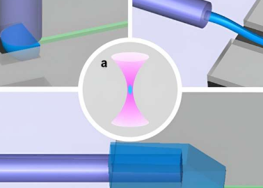 用于光子封装的双光子光刻一个有前途的解决方案